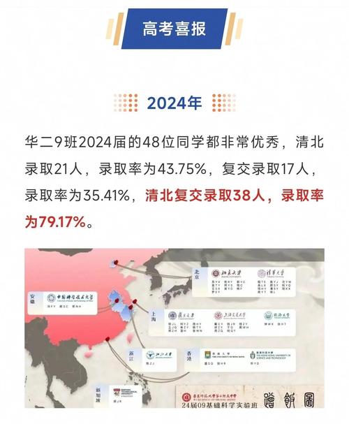 华子24岁前已经拿到19次40+得分!排名现役第一 第二名才9次