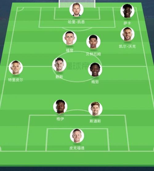 于大宝赴英格兰学习三周:我看到了另一个足球世界