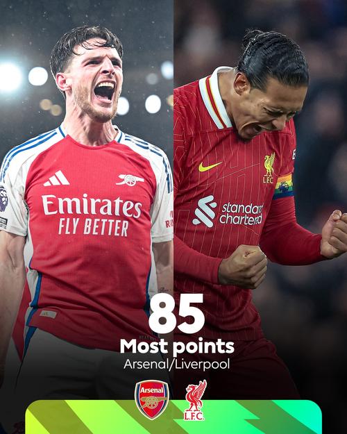 记者:利物浦确认赫拉芬贝赫身体状况良好,预计可出战曼联