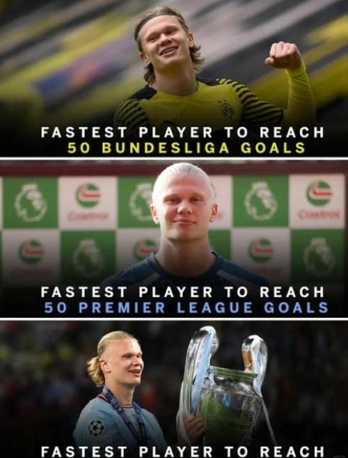 TA:哈兰德为挪威打入50球,有望破阿里代伊最快国家队百球纪录