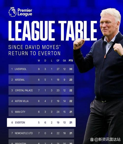 都体:布雷默预计缺席6到8周,目标是12月对阵罗马复出