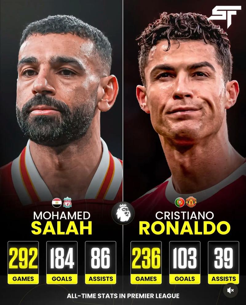 谈首次与C罗在U21交手,克劳奇:当时我觉得夸雷斯马更强一些