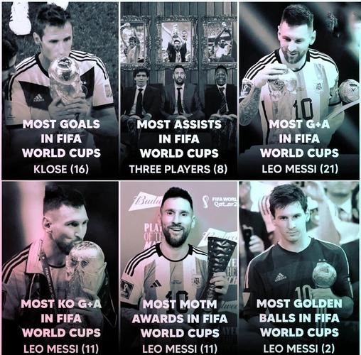 小马哥谈梅西可能夺金靴:在他人生这个阶段,这不会产生太大影响