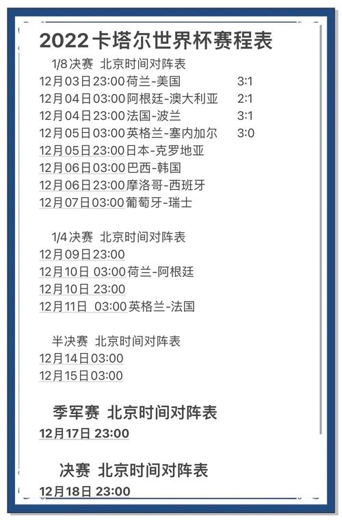 创历史!卡塔尔首次通过预选赛晋级世界杯,连续两届参赛