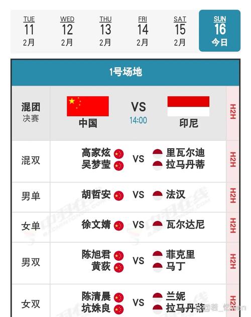 早报:世界杯已定28队,亚非直通名额全部确定