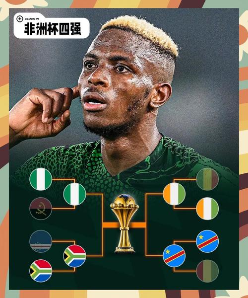 非洲区附加赛对阵确定:尼日利亚vs加蓬,喀麦隆vs民主刚果