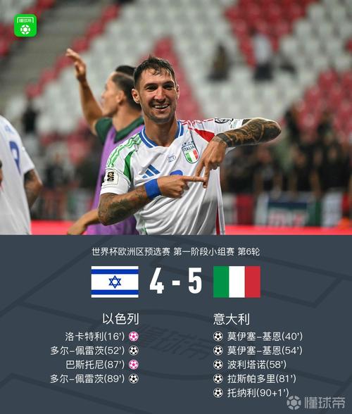 意大利发布对以色列海报：小曼奇尼、雷特吉、埃斯波西托出镜