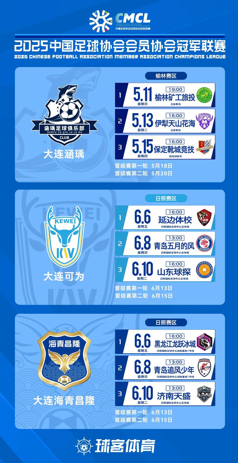 超三超出众!2025赛季超三联赛总决赛赛程出炉