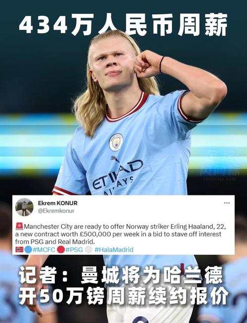 曼晚评分：哈兰德奥赖利8分，阿克仅获5分，福登多库赖因德斯6分