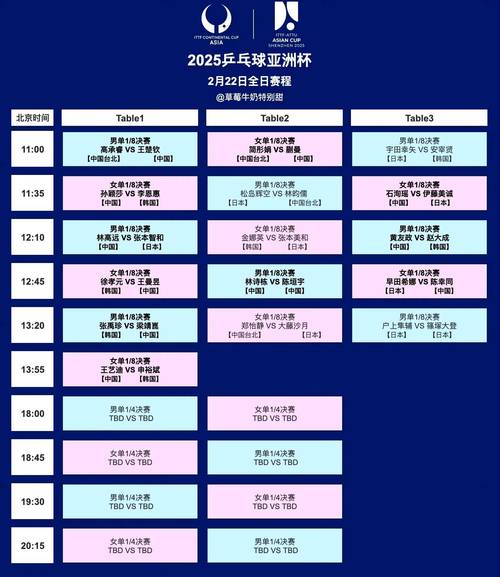 为何中超争冠末轮间隔22天?体坛:年初制定赛程时豪赌冲击世界杯