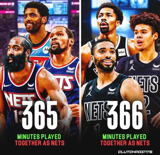 场均21.4分！篮网官方：卡梅隆·托马斯腿筋拉伤 3-4周后重新评估