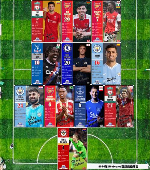 whoscored本轮意甲最佳阵：迪马尔科、帕斯领衔，贝拉尔迪在列