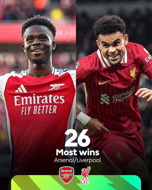 镜报：曼联曼城阿森纳反对英超工资帽，利物浦维拉埃弗顿支持新规